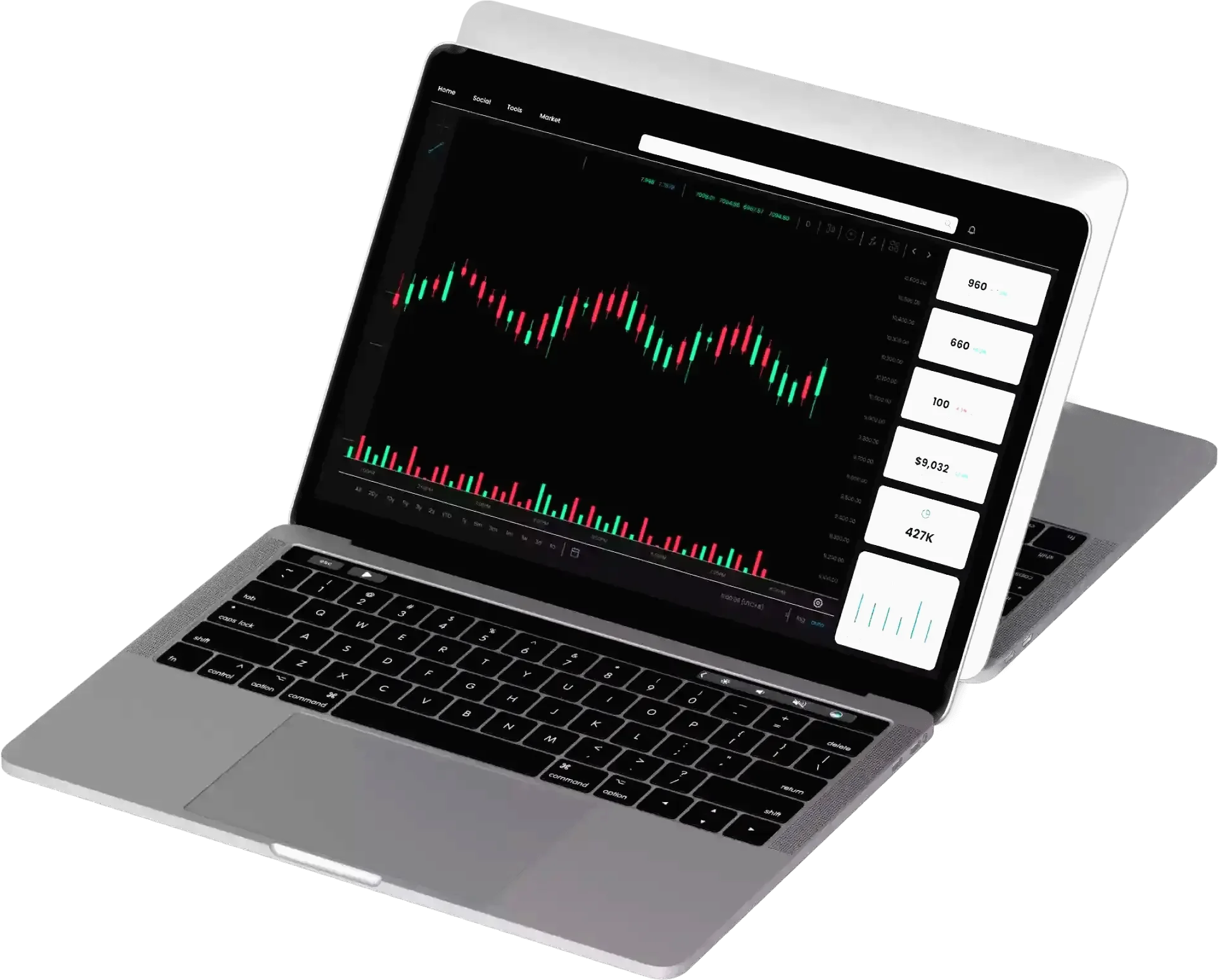 Sábia Rendaforte plataforma de trading